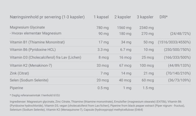 MagD3 Magnesium Glysinat - 180 Kapsler